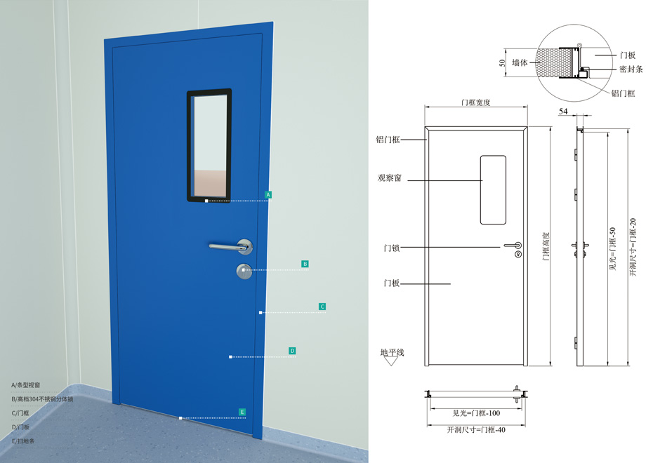 高品质的洁净室钢制门，是这样生产出来的